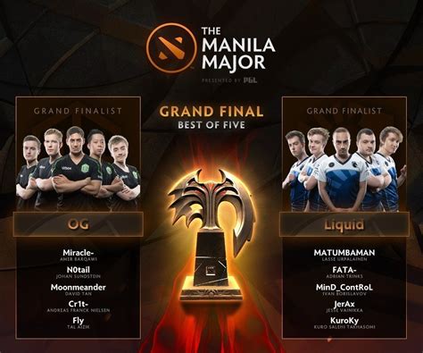 The Manila Major 2016 .